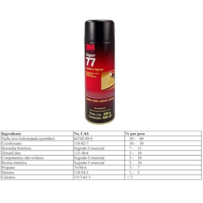 COLA SPRAY 3M 77 330GR